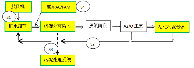 圖片2