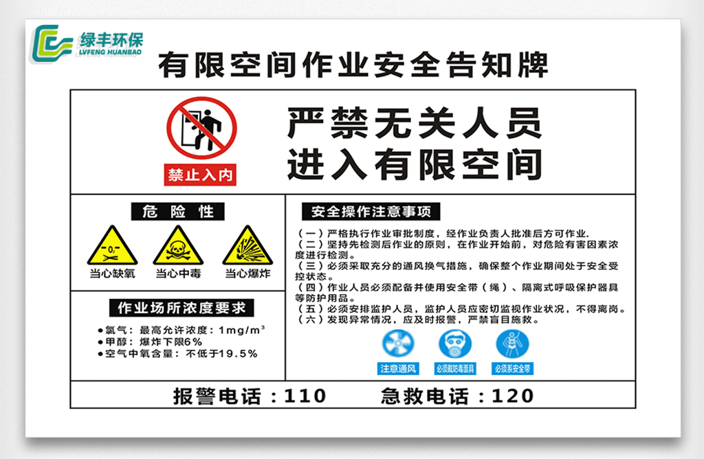 有限空間安全培訓