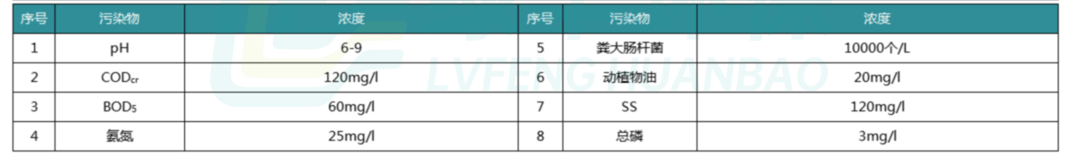 工程-詳情頁(yè)-牛屠宰_10