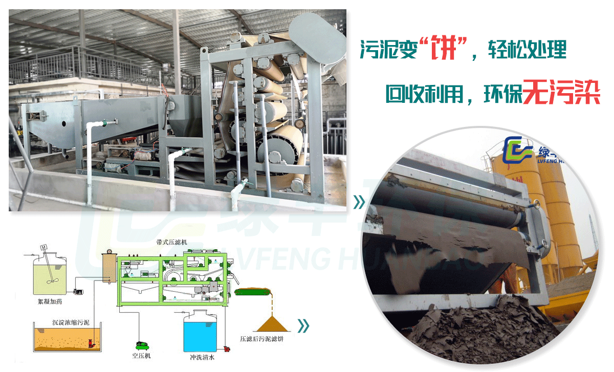 詳情頁(yè)-帶式壓濾機(jī)_03