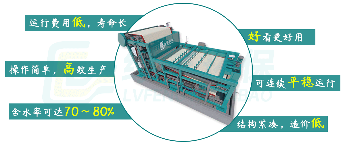 詳情頁(yè)-帶式壓濾機(jī)_04