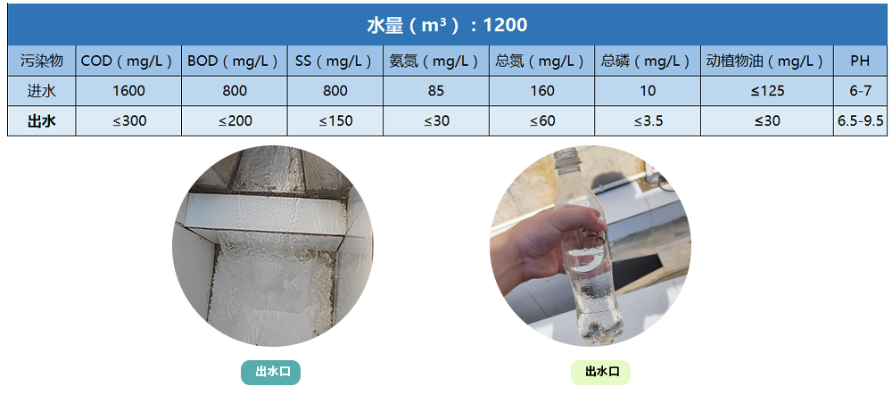 金邦廢水處理工程_07